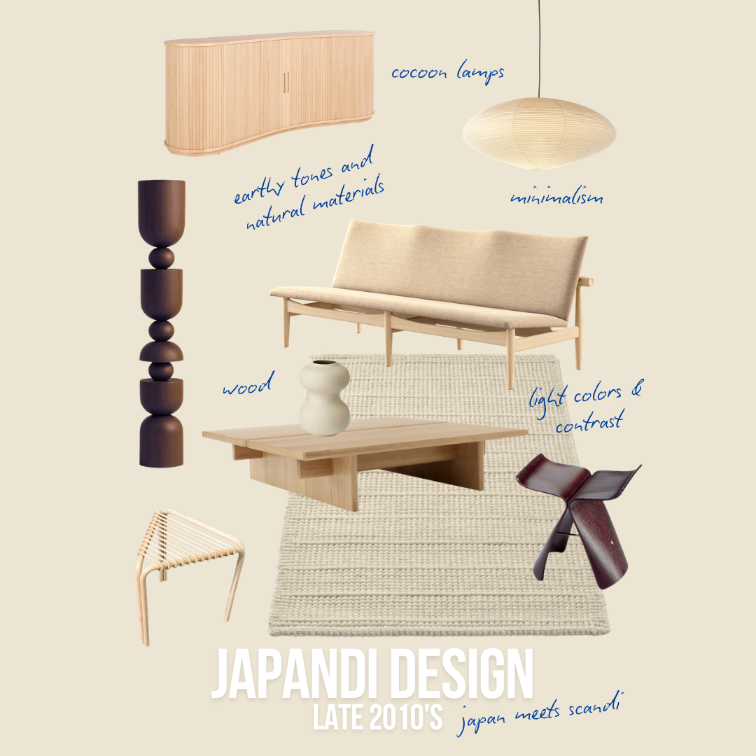 Moodboard Japandi Design mit Sideboard, Papierleuchte, Sofa, Couchtisch, Teppich und Hocker Butterfly